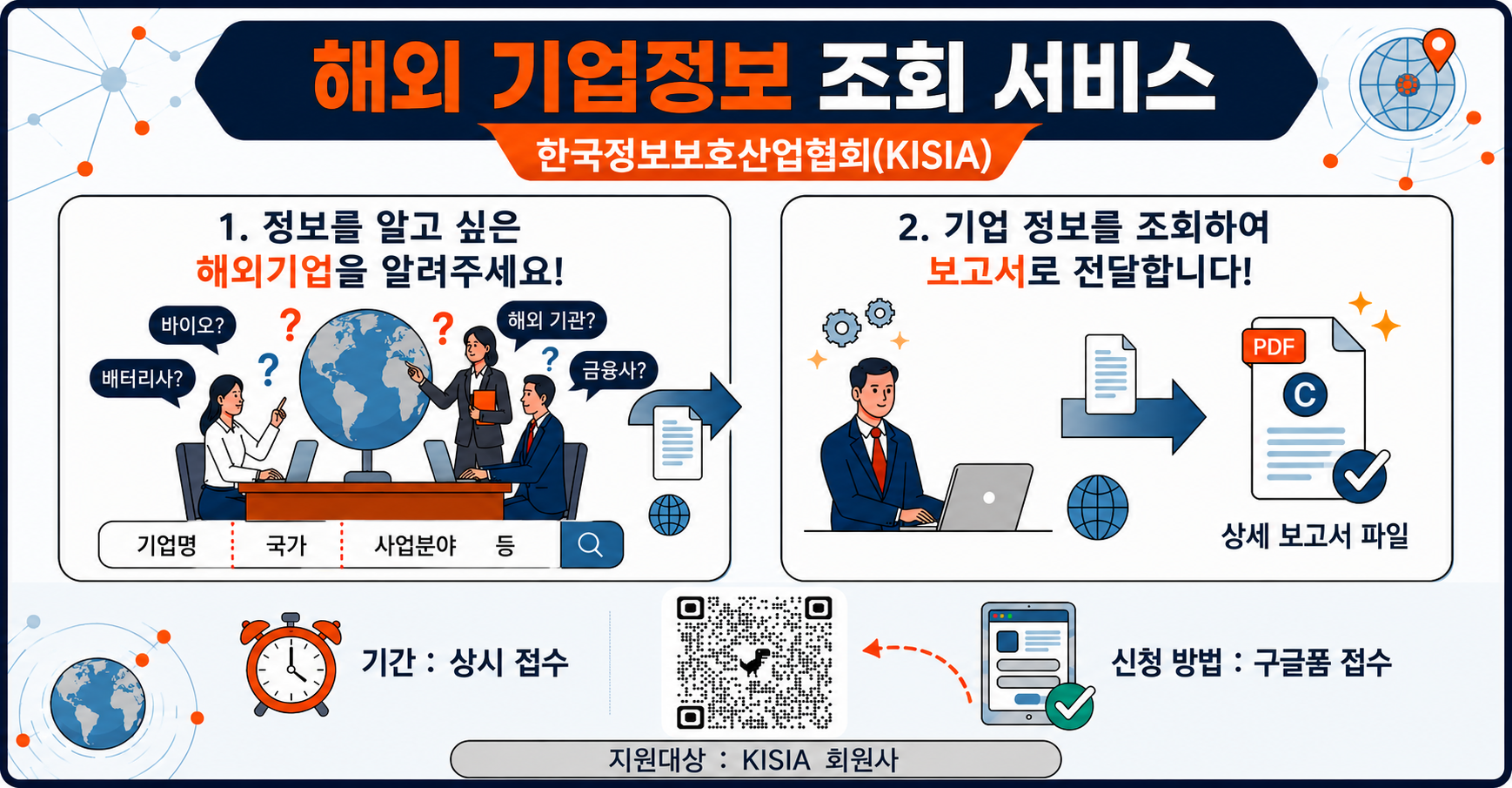 2026 해외기업정보서비스