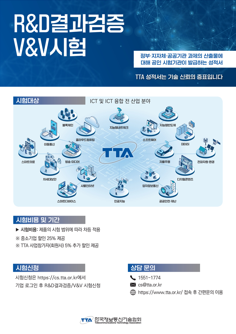 R%2526D%25EA%25B2%25B0%25EA%25B3%25BC%25EA%25B2%2580%25EC%25A6%259D%252C%2BV%2526V%25EC%258B%259C%25ED%2597%2598%25EC%2584%259C%25EB%25B9%2584%25EC%258A%25A4%2B%25ED%2599%258D%25EB%25B3%25B4%25EB%25AC%25BC_1p.png